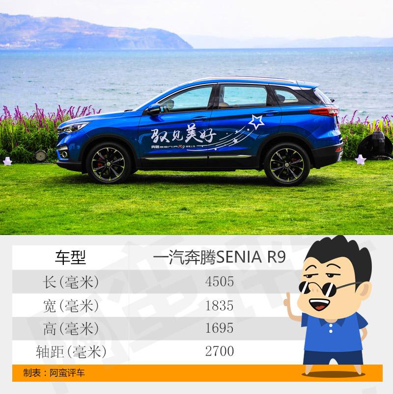 阿蛮评车:1.2T/2700mm轴距 奔腾森雅R9单挑CS75/H6-新浪汽车