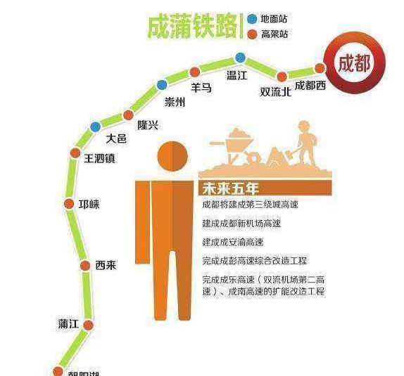 成蒲高铁要通车了!这些地方人民有福,将融入成渝都市圈
