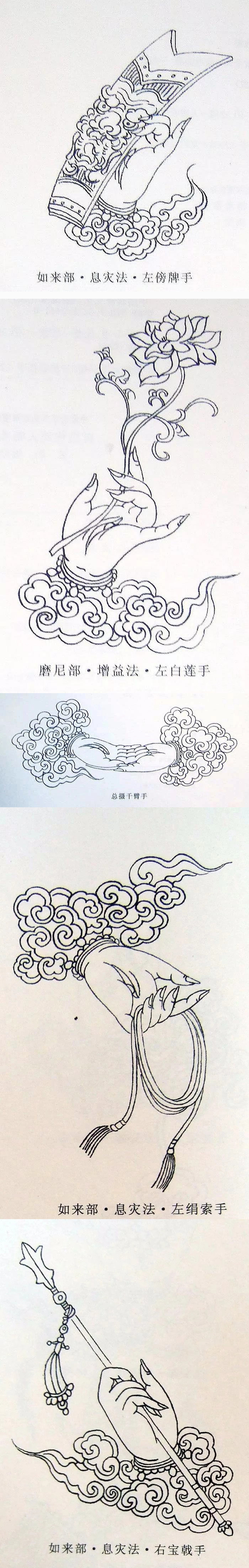 这是一套难得的线描观音四十二手印,有缘看到的可收藏