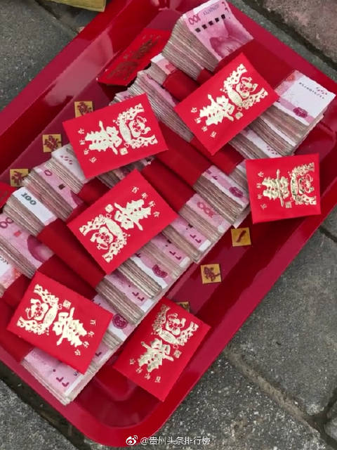 贵州结婚彩礼钱越来越贵了!好多单身狗表示已经生无可恋!