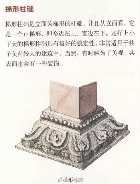 文化的精髓，中国古建筑柱础图解…|柱础|古建筑|精髓|文化_新浪新闻