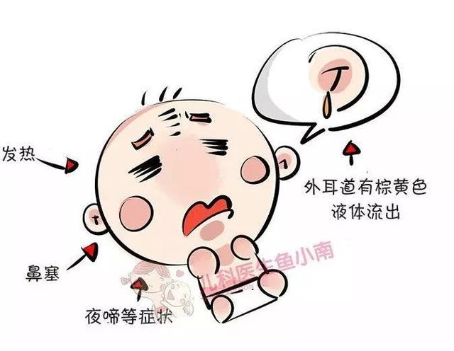 就……毕竟,小儿中耳炎这货的发病率还是蛮高的,是儿童耳部疾病的