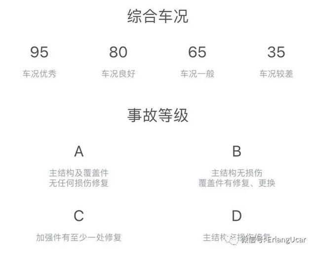 仅3万公里11年雷克萨斯ES240