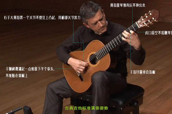 民谣吉他和古典吉他的区别？尼龙弦和钢弦的音色较量|民谣吉他|吉他|尼龙_新浪新闻