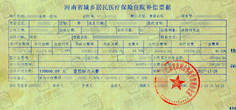 两个真实大病案例,看看医保能报多少钱?__财经头条