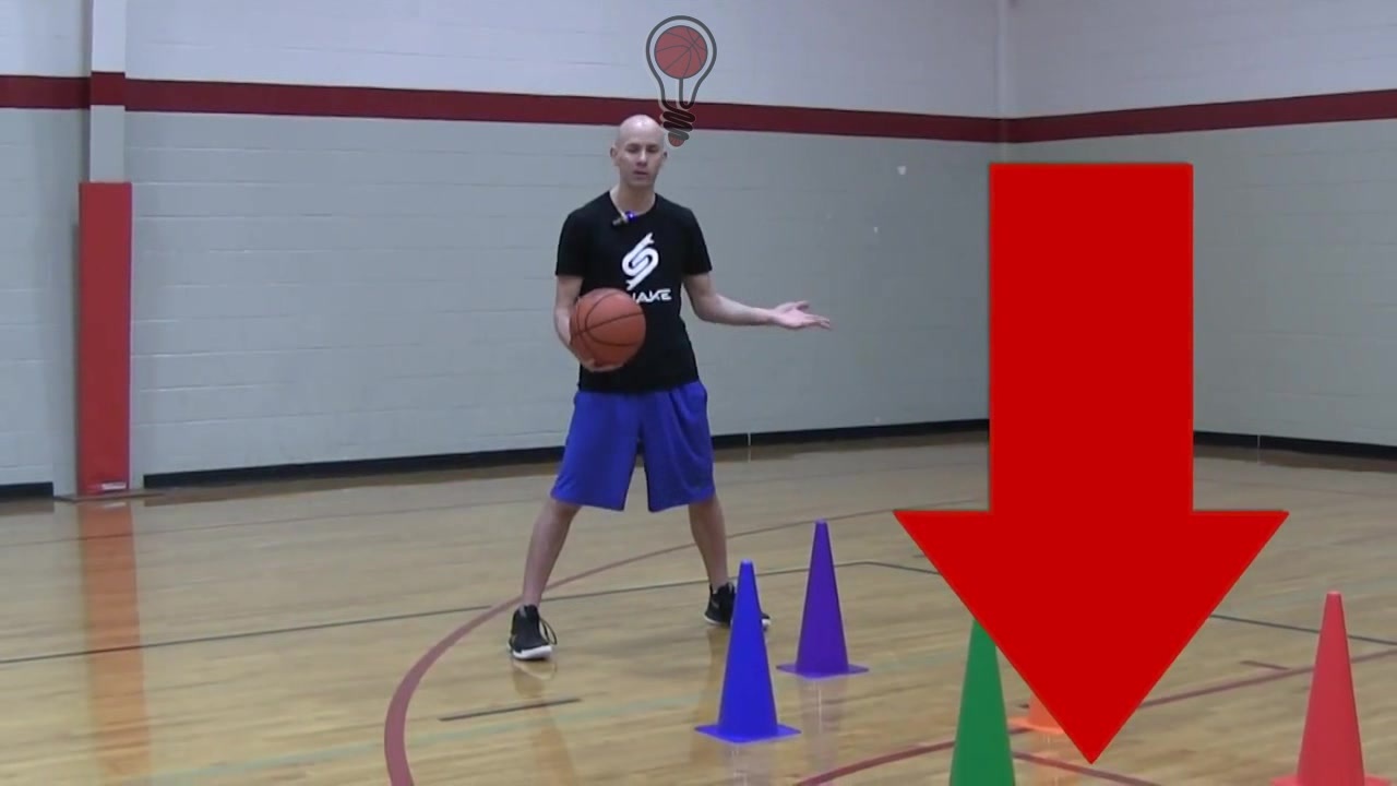 三种交叉步运球组合动作