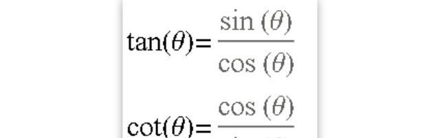 【三角函数几何意义】- 数学知识的动画解析