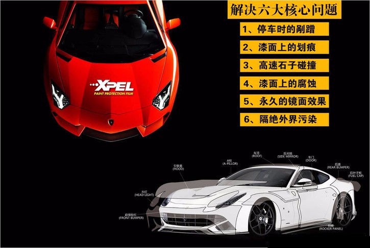 劳斯莱斯曜影贴xpel隐形车衣漆面无划痕