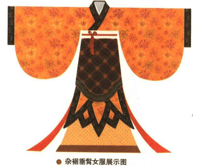 中国古代各朝代服饰