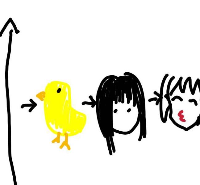 梦幻西游爆笑你画我猜这次的图你能猜出来算我输