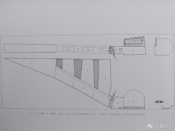 一座关中地区典型的唐代墓葬结构图