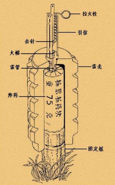 因为我军大量部署一件"宝贝"