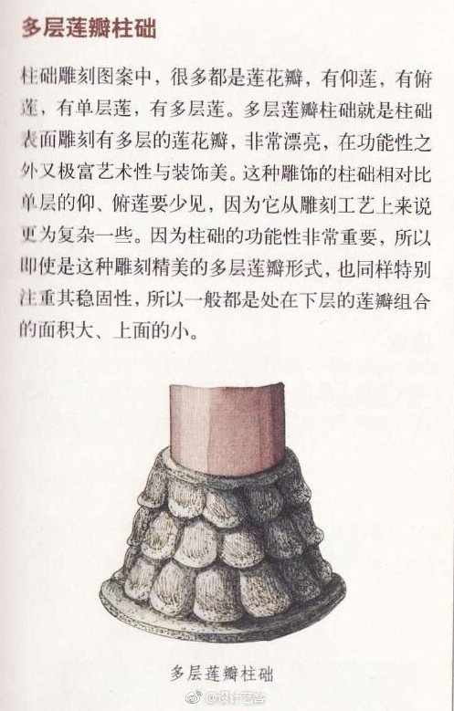 文化的精髓，中国古建筑柱础图解…