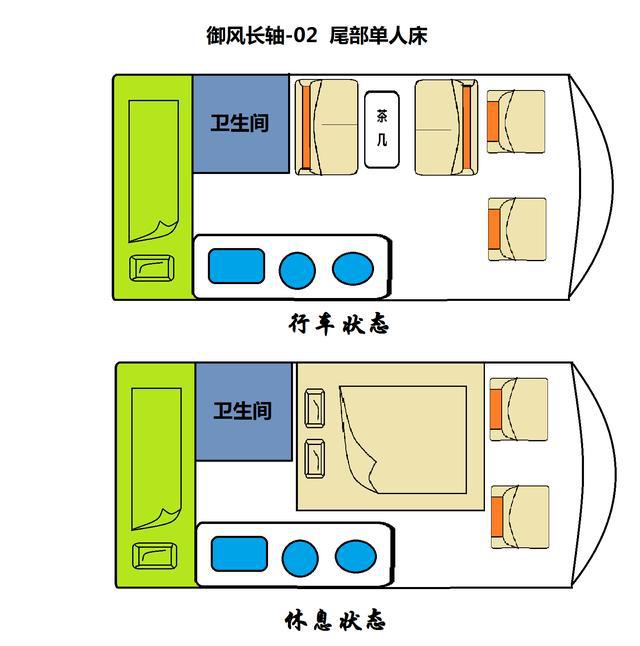 东风御风b型房车蓝牌c本高性价比售价仅2098万