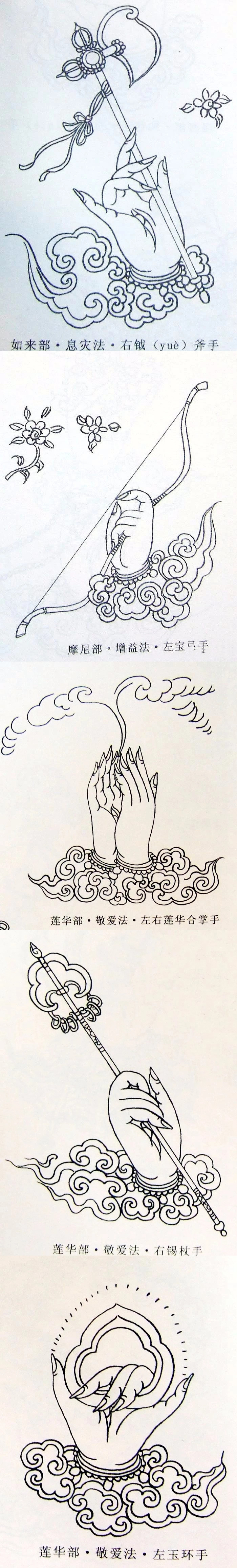 这是一套难得的线描观音四十二手印,有缘看到的可收藏