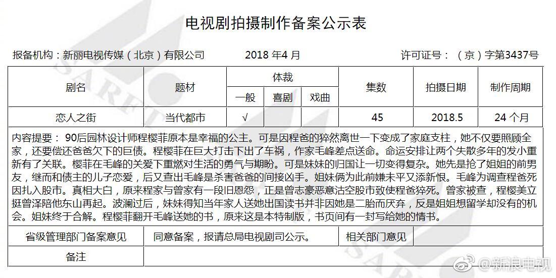 4月公布《薰衣草》《少年天子》《一年又一年》翻拍