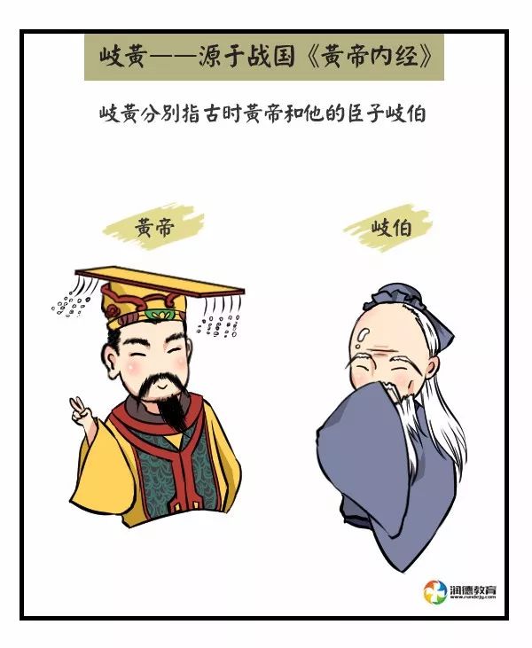 中医|岐黄|润德_新浪新闻