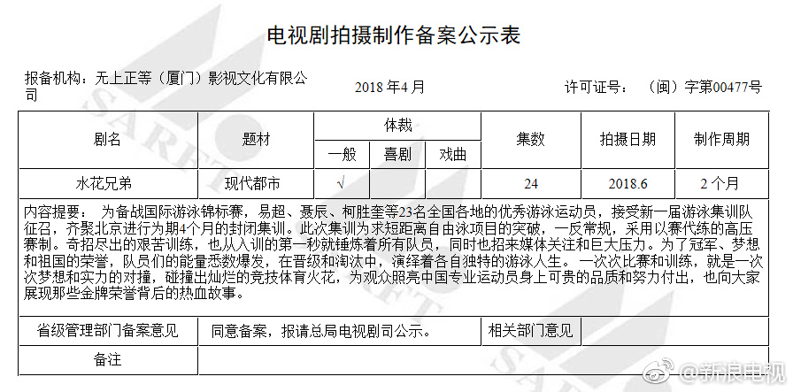 4月公布《薰衣草》《少年天子》《一年又一年》翻拍