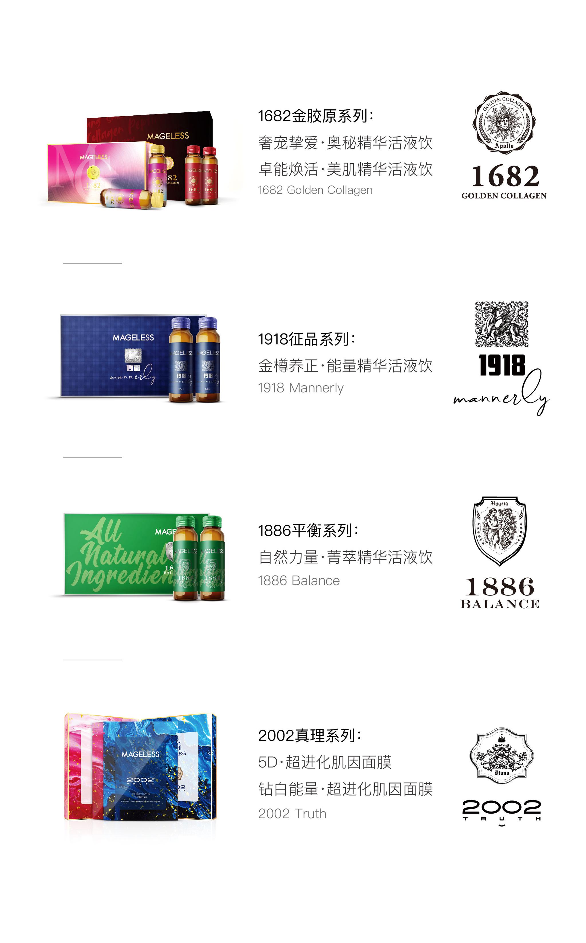 美能国际生物科技（深圳）有限公司，简称MG__财经头条