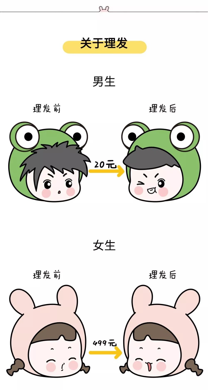 男女日常差别竟然这么大……看完笑爆