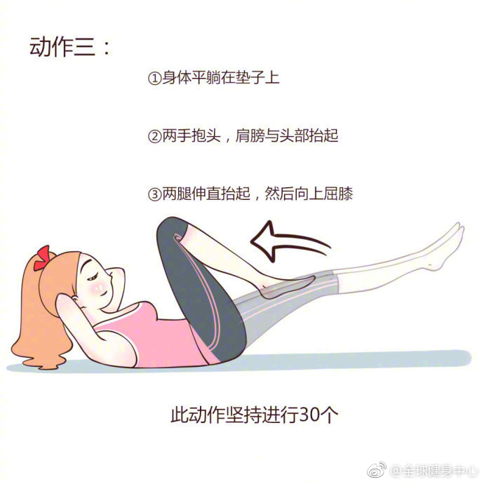 肚子减肥最快有效方法,九个动作,一个动作三十次