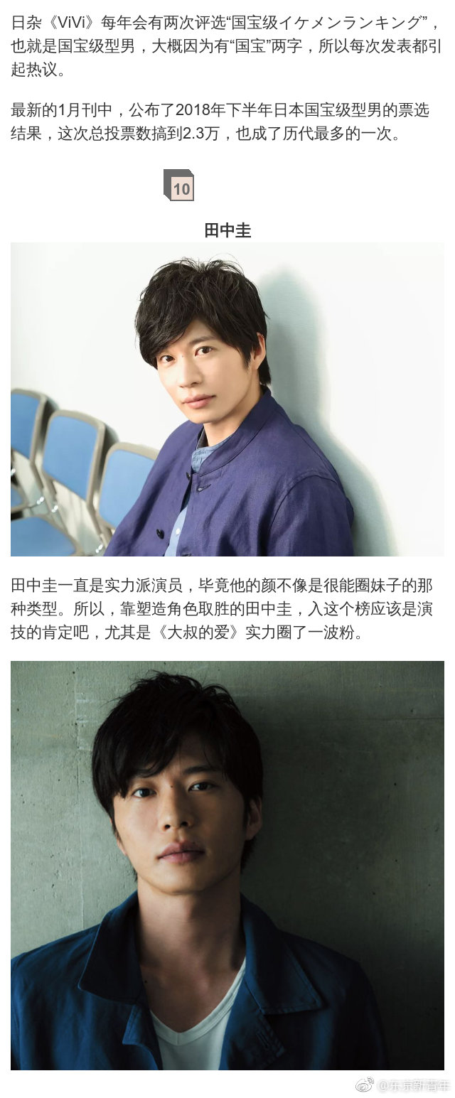 万人票选的日本国宝级男神 山下智久才第七名 万人票选的日本国宝级男神 山下智久才第七名