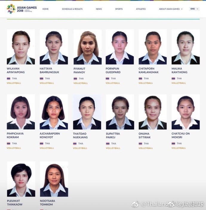 2018年雅加达亚运会泰国女排14人名单