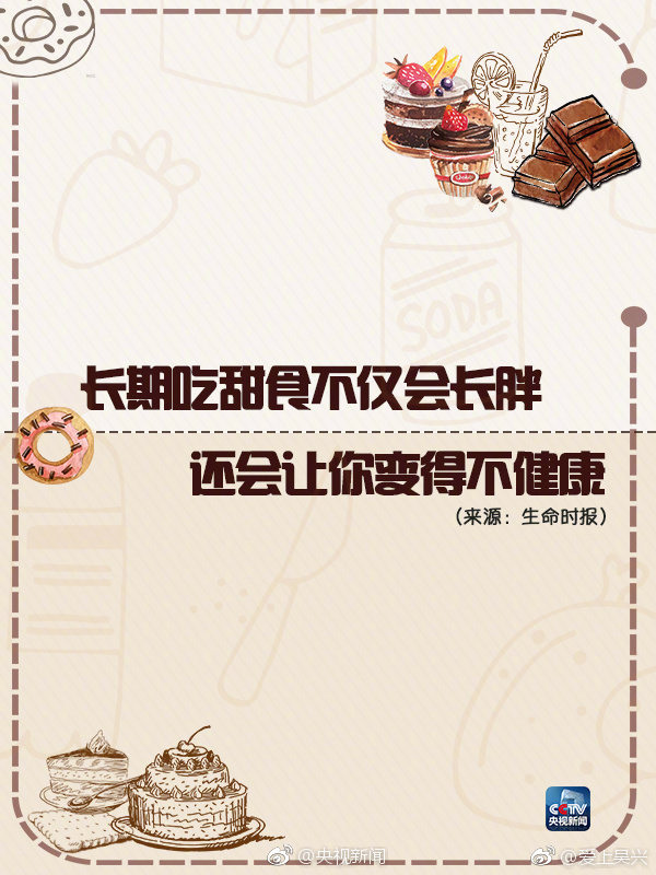 长期吃甜食不仅会胖,还会影响健康
