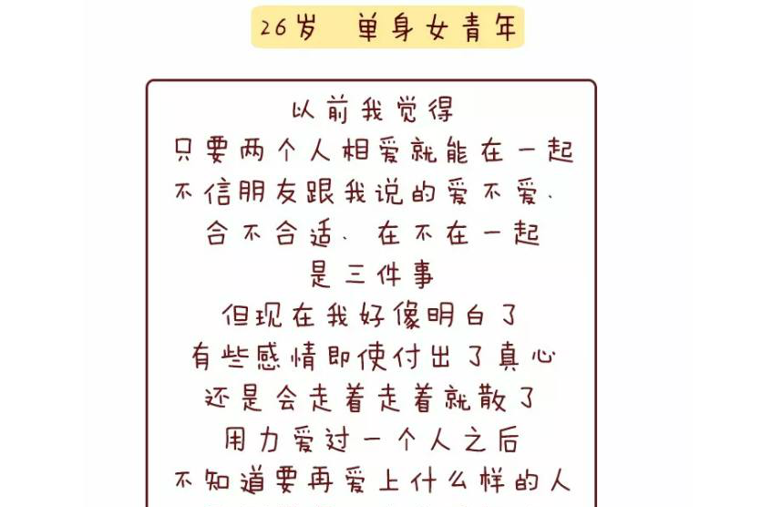 各年龄段女生择偶程度表