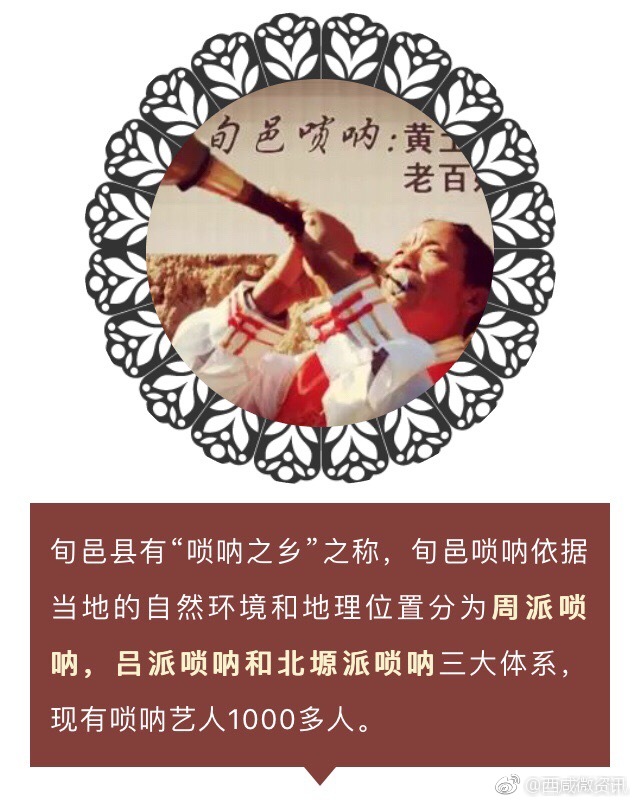 扎根乡土的天籁之音旬邑唢呐