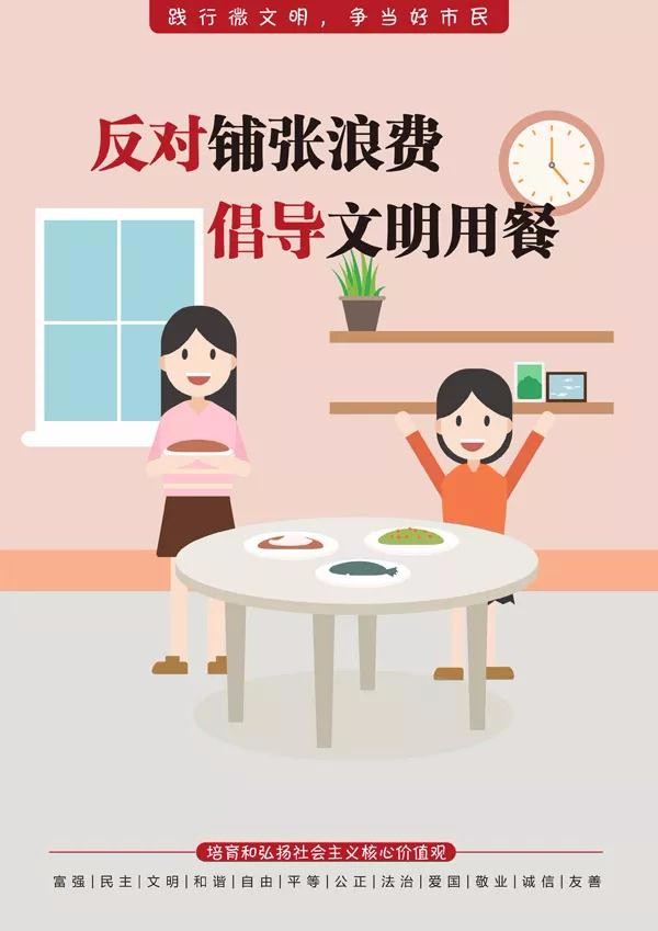 这些行为都做到了你就是中国好市民