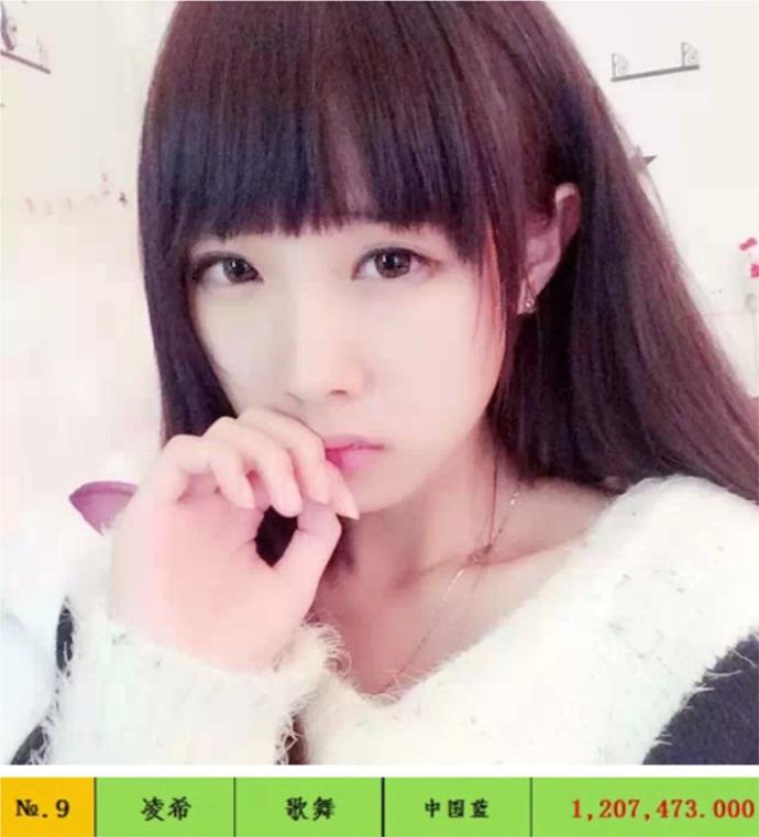 第九名:凌希,中国蓝公会旗下主播,上周周榜120.7万元.