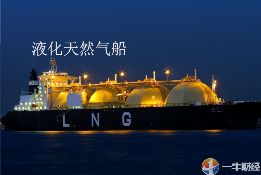 欧盟将大量进口美天然气,特朗普容克突然宣布