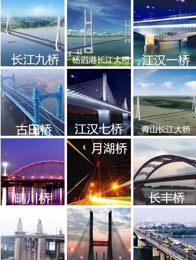 太恐怖,武汉又要把朋友圈撑爆了的节奏,不信你看!