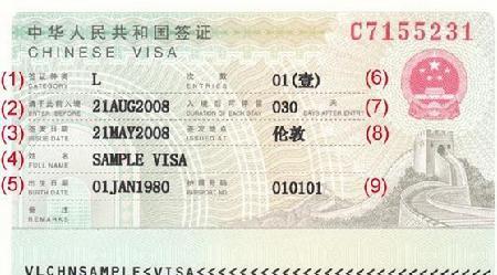 赴华主要目的签证种类签证种类说明