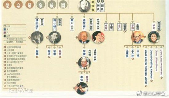 【今日】1875年8月4日民国"面粉大王"和"棉纱大王"荣德生冥诞