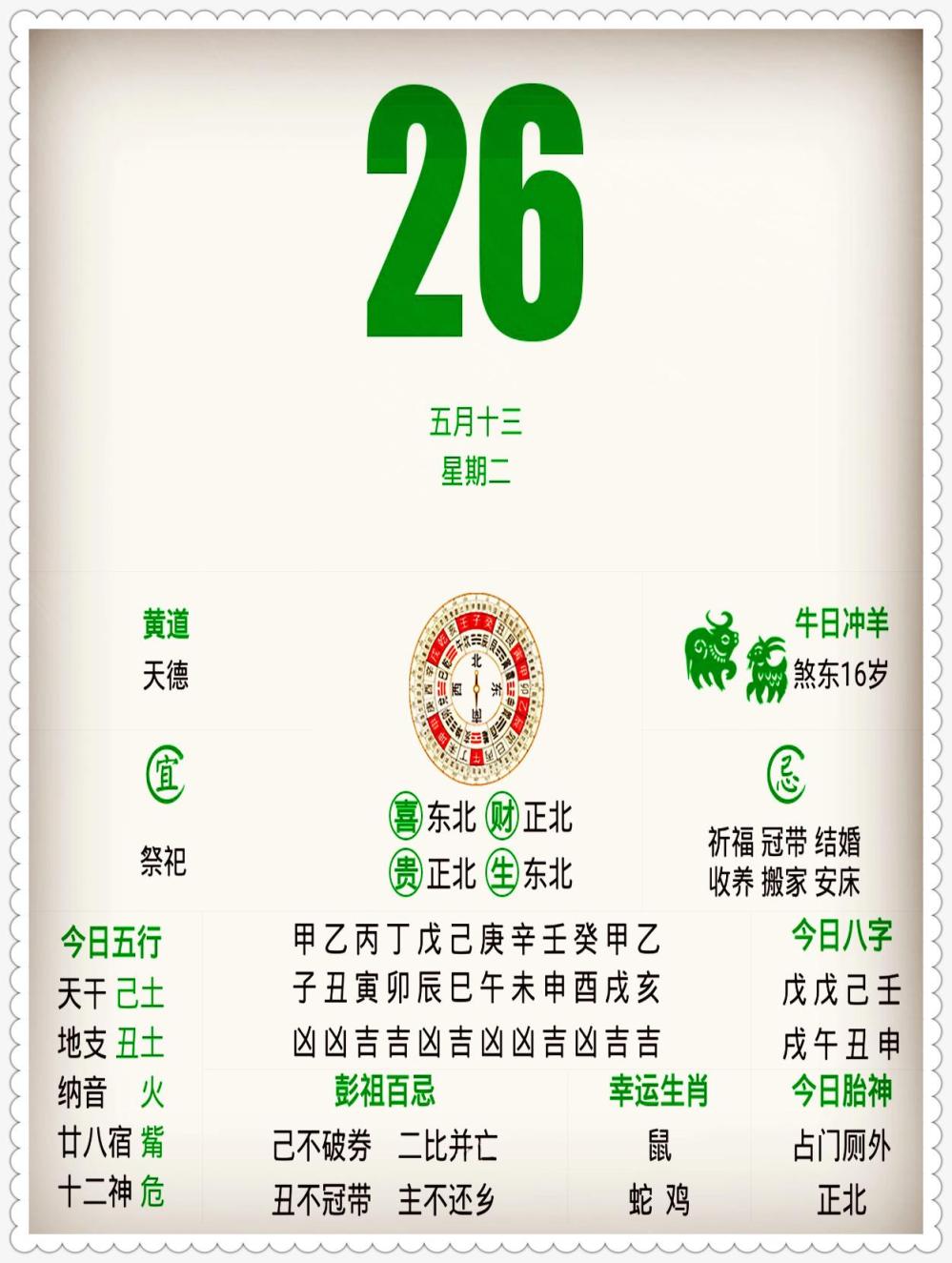 26日天机报: 三特吉生肖运势详解, 今日行事需谨慎……选好时空