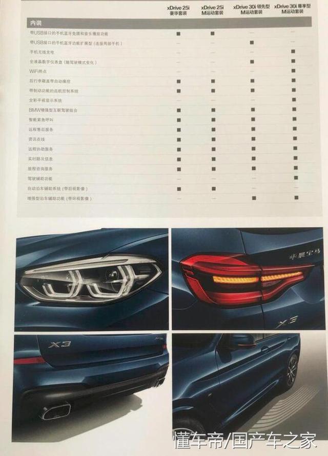 宝马x3配置曝光,标配led大灯,20寸m型双幅轮毂30i顶配独享
