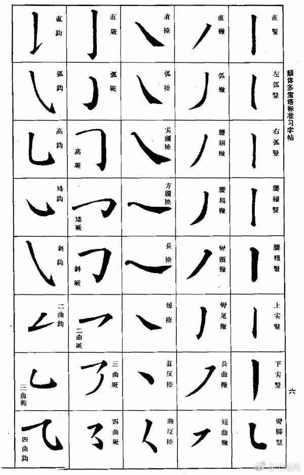 正楷书法教程《颜体多宝塔标准习字帖》欣赏1正楷书法教程《颜体多宝