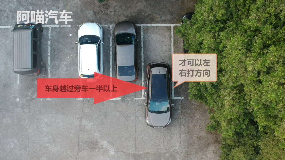新手停车出库怕刮蹭?老司机教你一个小诀窍,车位再窄都不怕