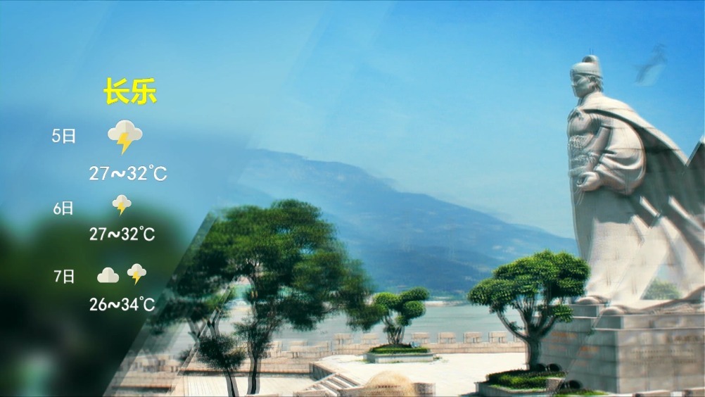 2018年9月4日福州晚间天气预报