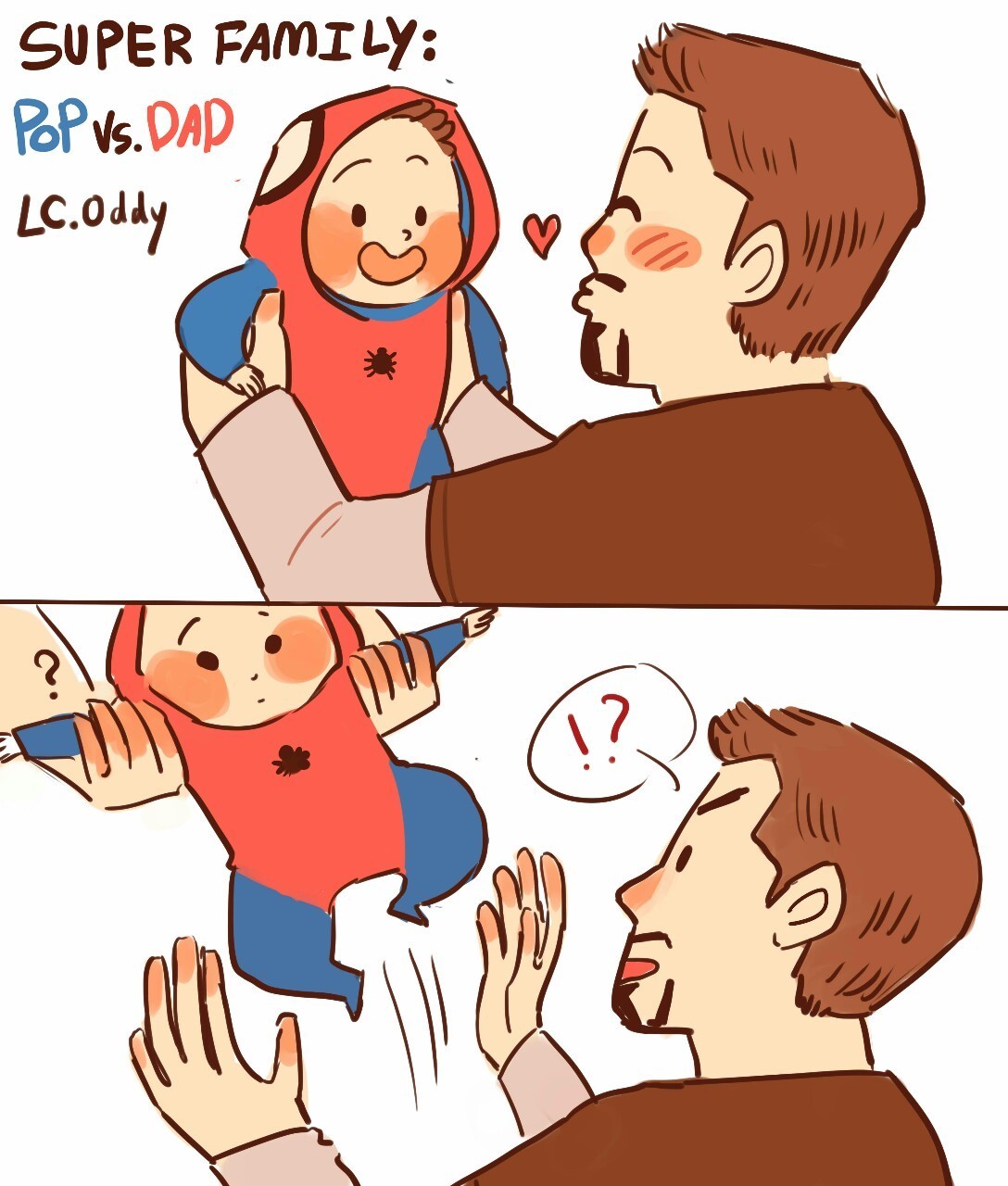 复仇者联盟 | super family,小蜘蛛团宠认证,太可爱啦!画师:lc