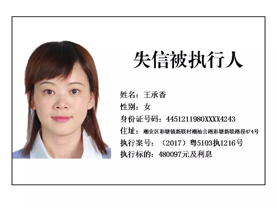 潮州市潮安区人民法院发布失信被执行人公告