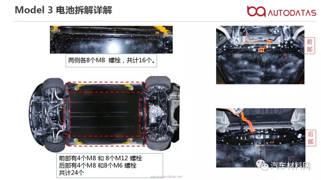 把特斯拉model3电池拆给你看你能看出哪些秘密
