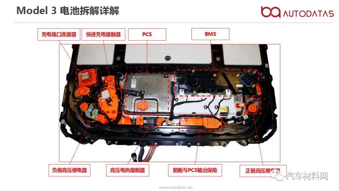 把特斯拉model3电池拆给你看你能看出哪些秘密