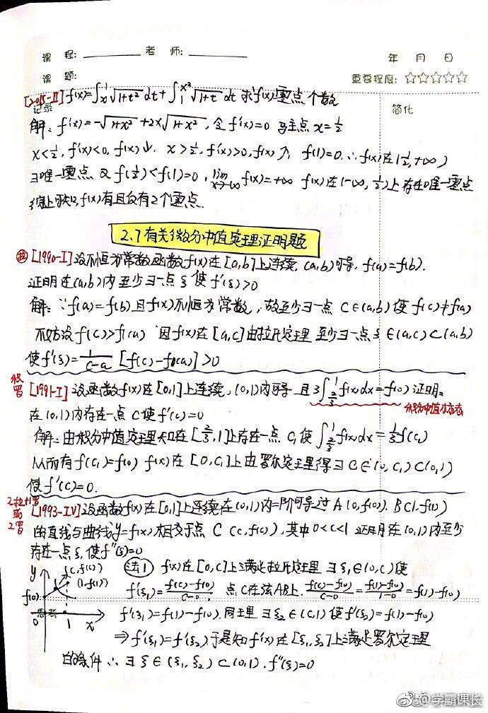 燃烧我的数学题,考研数学学霸手写笔记,你找到和学霸的差距了吗