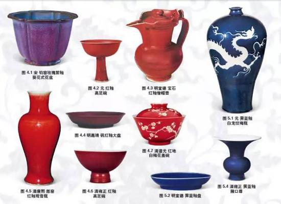 如何通过釉面的判断来区分瓷器的新老|南方|釉面|瓷器_新浪新闻