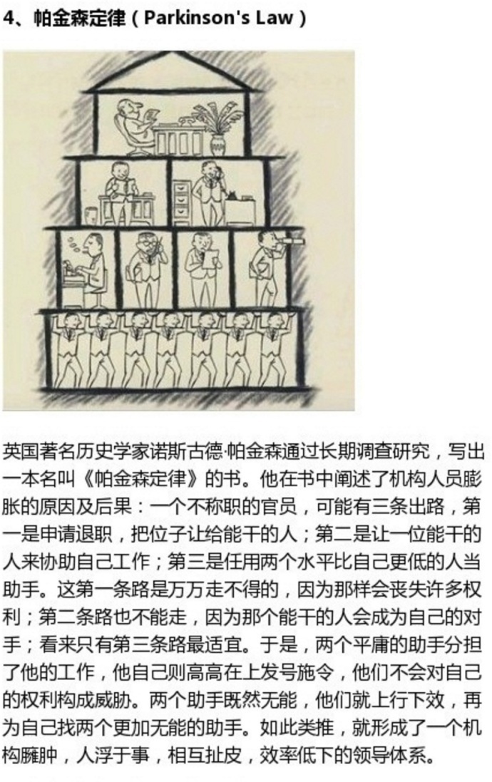 无法抗拒的十种心理