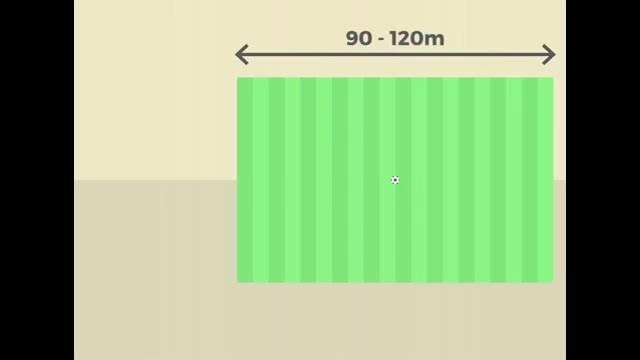 了解足球比赛的基本规则 足球教程