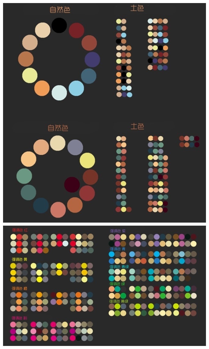 经典配色色谱,值得收藏